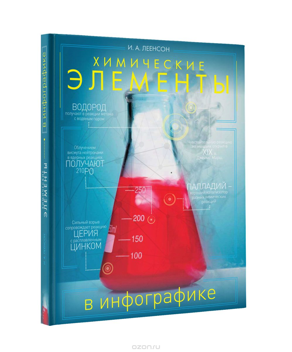 Химические элементы в инфографике - Леенсон (2016)_0.jpg